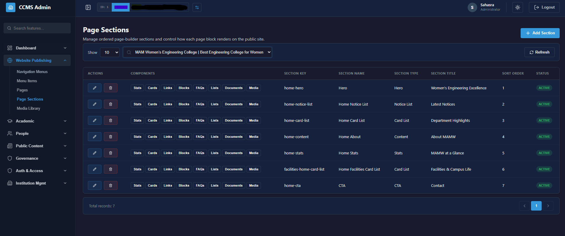 Admin workspace dashboard
