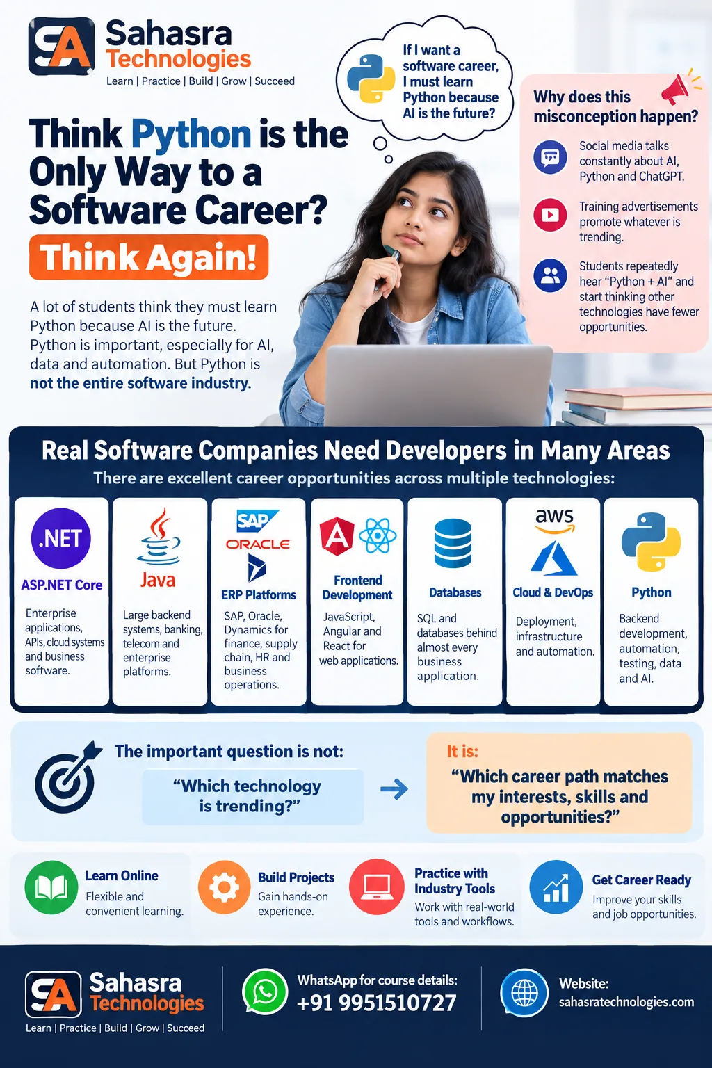 Think Python is the only way to a software career? Think again. Companies need developers in ASP.NET Core, Java, ERP platforms, frontend development, databases, cloud and DevOps, and Python. Learn online, build projects, practise with industry tools and get career ready.
